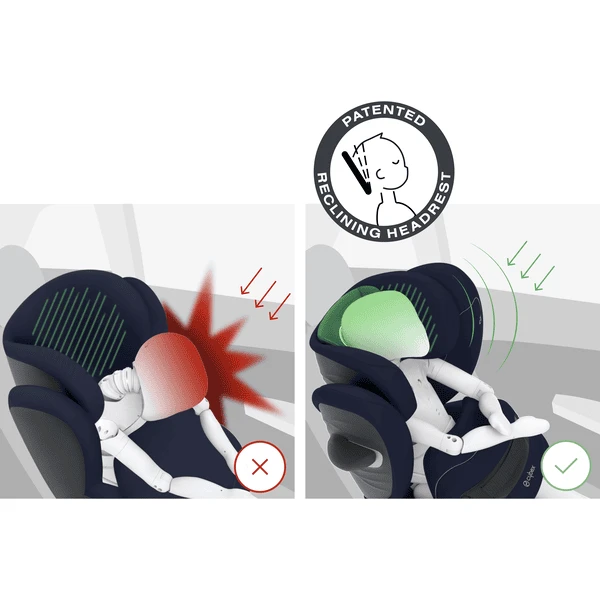 Cybex GOLD Seggiolino Auto Pallas G I-Size - Blu 2 Cybex GOLD Seggiolino Auto Pallas G I-Size - Blu - immagine 2