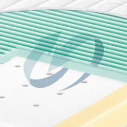 JULIUS ZÖLLNER Materasso 3 Air 60 X 120 Cm -Bambino Forniture Negozio julius zoellner materasso 3 air 60 x 120 cm a327588 3