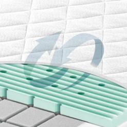 JULIUS ZÖLLNER Materasso Airlite 70 X 140 Cm -Bambino Forniture Negozio julius zoellner materasso airlite 70 x 140 cm a327561 3