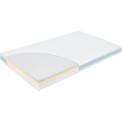 JULIUS ZÖLLNER Materasso Dr.Lübbe Junior 90 X 200 Cm