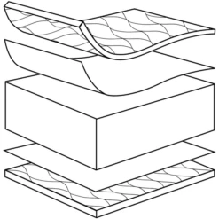 JULIUS ZÖLLNER Materasso Jan 70 X 140 Cm -Bambino Forniture Negozio julius zoellner materasso jan 70 x 140 cm a327576 3