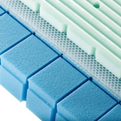 JULIUS ZÖLLNER Materasso Multi-Flow Expert 70 X 140 Cm -Bambino Forniture Negozio julius zoellner materasso multi flow expert 70 x 140 cm a327568 3