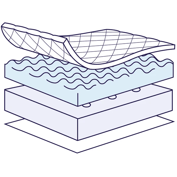 JULIUS ZÖLLNER Materasso Per Culla (rettangolare) Dr. Lübbe Premium 40 X 90 Cm 2 JULIUS ZÖLLNER Materasso Per Culla (rettangolare) Dr. Lübbe Premium 40 X 90 Cm - immagine 2