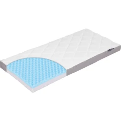 JULIUS ZÖLLNER Materasso Per Culla (rettangolare) Dr. Lübbe Premium 40 X 90 Cm