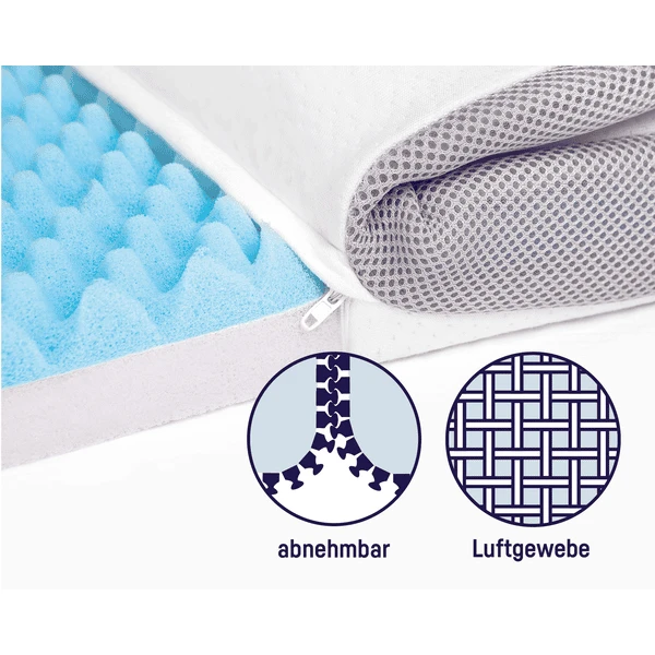 JULIUS ZÖLLNER Materasso Per Culla (rettangolare) Dr. Lübbe Premium 40 X 90 Cm 5 JULIUS ZÖLLNER Materasso Per Culla (rettangolare) Dr. Lübbe Premium 40 X 90 Cm - immagine 5