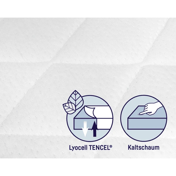 Julius Zöllner Materasso Per Navicella Dr. Lübbe Premium 36 X 78 Cm 5 Julius Zöllner Materasso Per Navicella Dr. Lübbe Premium 36 X 78 Cm - immagine 5