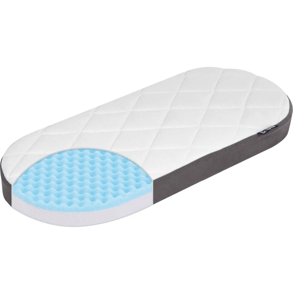 Julius Zöllner Materasso Per Navicella Dr. Lübbe Premium 36 X 78 Cm 1 Julius Zöllner Materasso Per Navicella Dr. Lübbe Premium 36 X 78 Cm