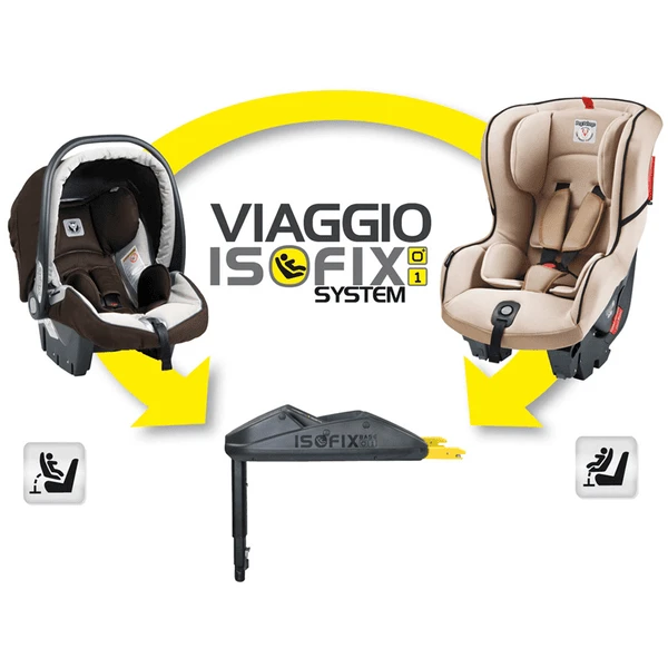 PEG PEREGO PEG-PEREGO ISOFIX BASE 0+1 5 PEG PEREGO PEG-PEREGO ISOFIX BASE 0+1 - immagine 5