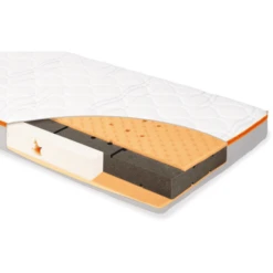 Pinolino Materasso Luna Cloud 70 X 140 Cm