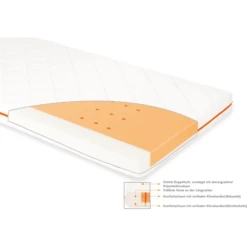 Pinolino Materasso Luna Sky 70 X 140 Cm -Bambino Forniture Negozio pinolino materasso luna sky 70 x 140 cm a296253 4