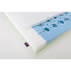 Träumeland Materasso Wirbelwind 70 X 140 Cm 7 Träumeland Materasso Wirbelwind 70 X 140 Cm -Bambino Forniture Negozio traeumeland materasso wirbelwind 70 x 140 cm a190917 2