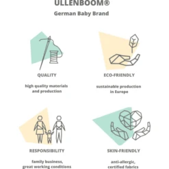 ULLENBOOM ®nest Per Letti Laterali Semicircolari Stelle Grigie 145 X 24 Cm 9 ULLENBOOM ®nest Per Letti Laterali Semicircolari Stelle Grigie 145 X 24 Cm -Bambino Forniture Negozio ullenboom nest per letti laterali semicircolari stelle grigie 145 x 24 cm a292997 4