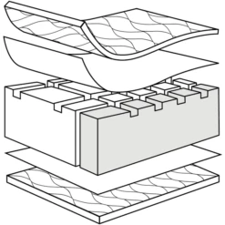 ZÖLLNER Materasso JOY 70x140cm -Bambino Forniture Negozio zoellner materasso joy 70x140cm a039322 4